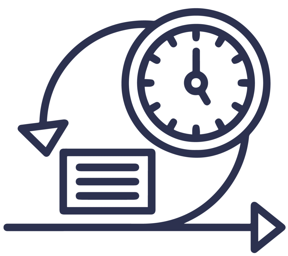 Design Iteration & Testing